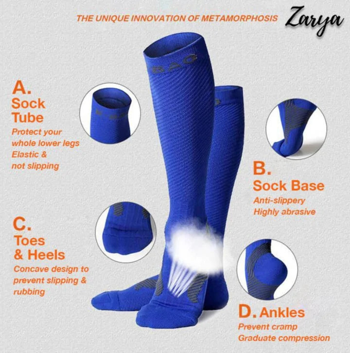 Premium Compression Performance Socks Boost Circulation, Reduce Swelling & Enhance Recovery for Athletes, Nurses, Travelers & Active Lifestyles