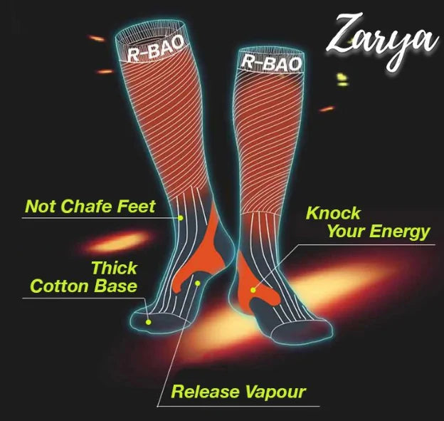 Premium Compression Performance Socks Boost Circulation, Reduce Swelling & Enhance Recovery for Athletes, Nurses, Travelers & Active Lifestyles