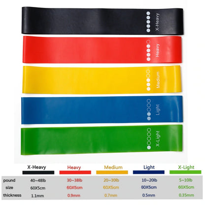Ultimate Power Bands  Resistance Loop Set for Strength, Flexibility & Recovery. Build muscle, improve mobility, and enhance your workouts with durable, high-performance bands for training, rehab, and stretching.